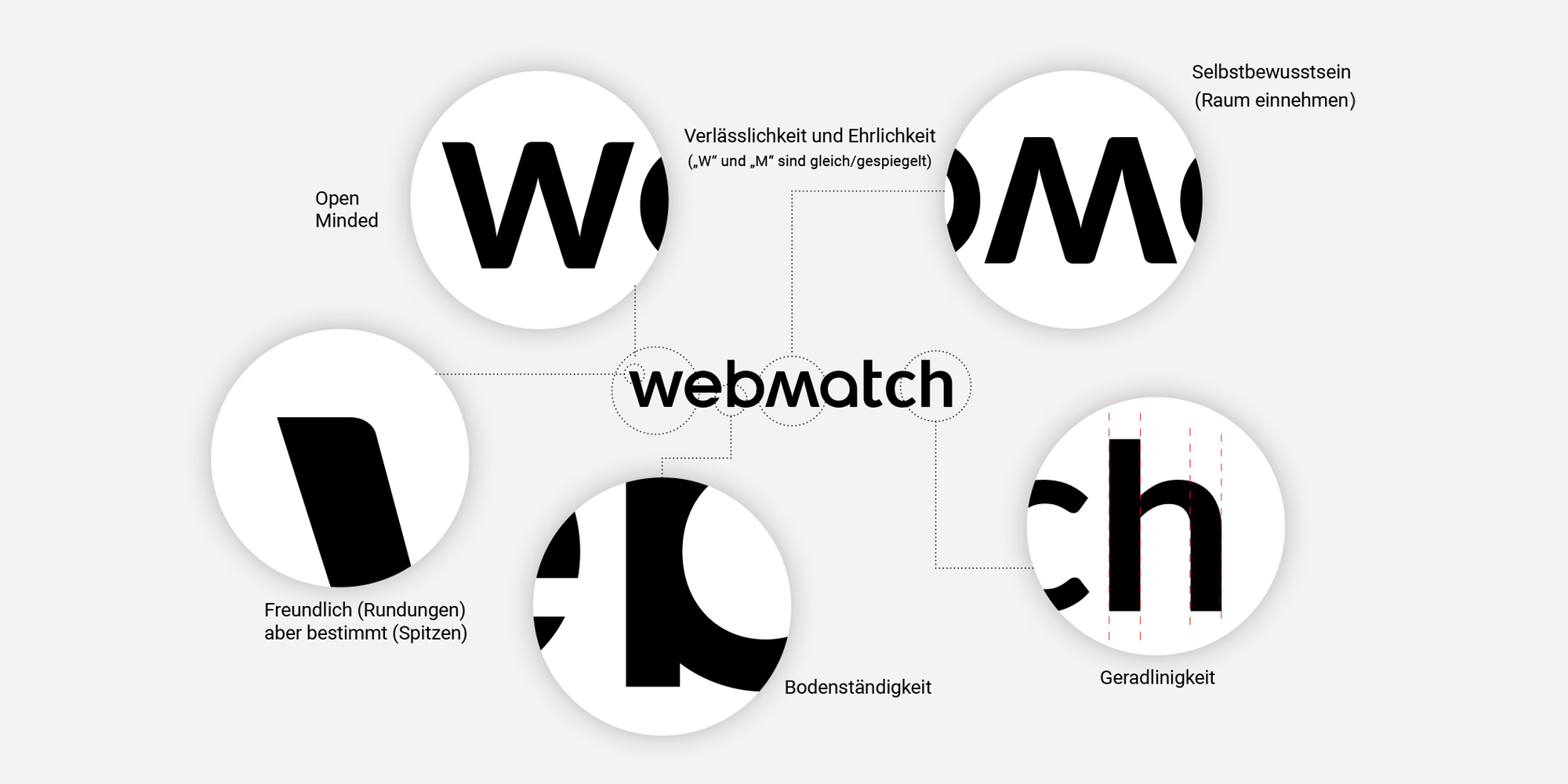 Logo Development Webmatch, Corporate Design, Wordmark, Signé, Branding, Christoph Gey, Freelance Art Director, User Interface Designer, User Experience Designer, Illustrator from Cologne, Germany
