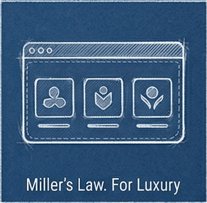 11. UX Law - Millers Law by the freelance creative and art director Christoph Gey