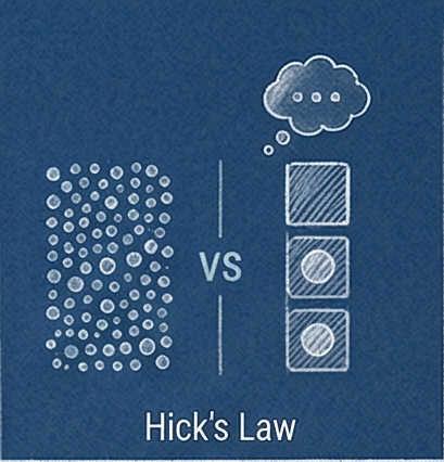 4. UX Law - Hicks Law by the freelance creative and art director Christoph Gey