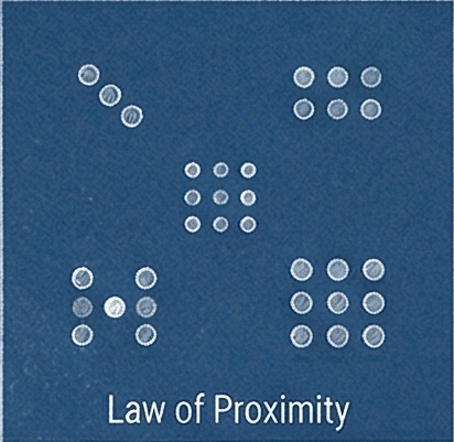 7. UX Law - Law of proximity by the freelance creative and art director Christoph Gey