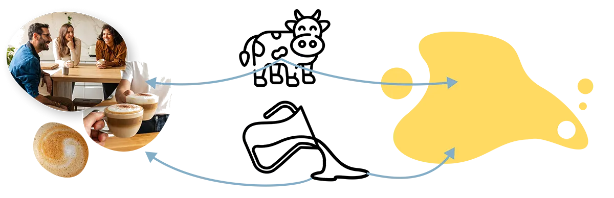 Design language of "The Milk Pod" was inspired by nature and developed by the German freelance creative director Christoph Gey from Leipzig.