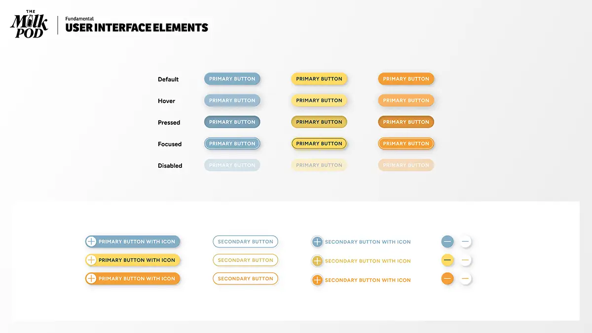 User Interface Definition of "The Milk Pod" Brandbook (Krüger Group Company) developed by the freelance Creative Director Christoph Gey from Leipzig, Germany